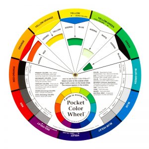 COLOR WHEEL -ΡΟΔΑ ΧΡΩΜΑΤΩΝ ANGELUS